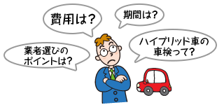 車検に関するQ&Aイラスト